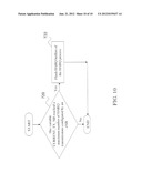 METHOD AND APPARATUS FOR AVOIDING IN-DEVICE COEXISTENCE INTERFERENCE IN A     WIRELESS COMMUNICATION SYSTEM diagram and image