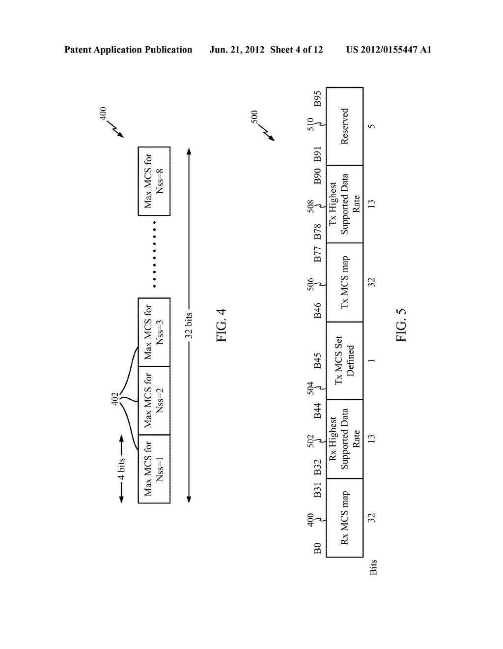 METHOD AND APPARATUS FOR SUPPORTING MODULATION-CODING SCHEME SET IN VERY     HIGH THROUGHPUT WIRELESS SYSTEMS - diagram, schematic, and image 05