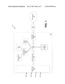 SOFTSWITCH USAGE ANALYSIS diagram and image