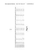 SOFTSWITCH USAGE ANALYSIS diagram and image