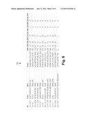 SOFTSWITCH USAGE ANALYSIS diagram and image