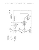 Repeated Lost Packet Retransmission in a TCP/IP Network diagram and image