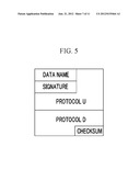 COMMUNICATION NODE AND COMMUNICATION METHOD diagram and image