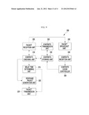 COMMUNICATION NODE AND COMMUNICATION METHOD diagram and image