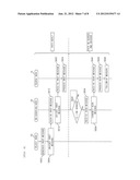 MULTI HOP ROUTING APPARATUS AND MULTI HOP ROUTING METHOD diagram and image