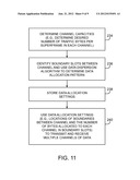 DIGITAL COMMUNICATIONS SYSTEM WITH VARIABLE-BANDWIDTH TRAFFIC CHANNELS diagram and image