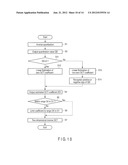 Image Decoding Apparatus, Image Decoding Method and Computer Readable,     Non-Transitory Storage Medium diagram and image