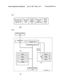 DEVICE AND METHOD FOR PERFORMING BITWISE MANIPULATIONS diagram and image