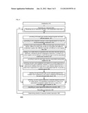 DEVICE AND METHOD FOR PERFORMING BITWISE MANIPULATIONS diagram and image