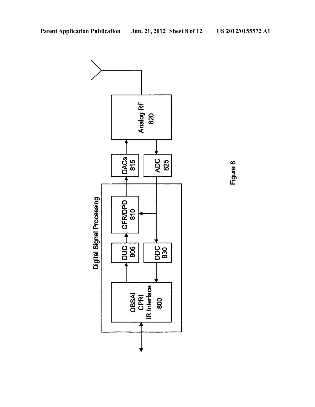 High efficiency, remotely reconfigurable remote radio head unit system and     method for wireless communications - diagram, schematic, and image 09