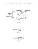 BROADBAND PHASE SYNTHESIS NETWORK WITH SELF-HEALING CAPABILITY diagram and image