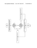 METHOD FOR PROVIDING CUSTOM RING-BACK TONES diagram and image