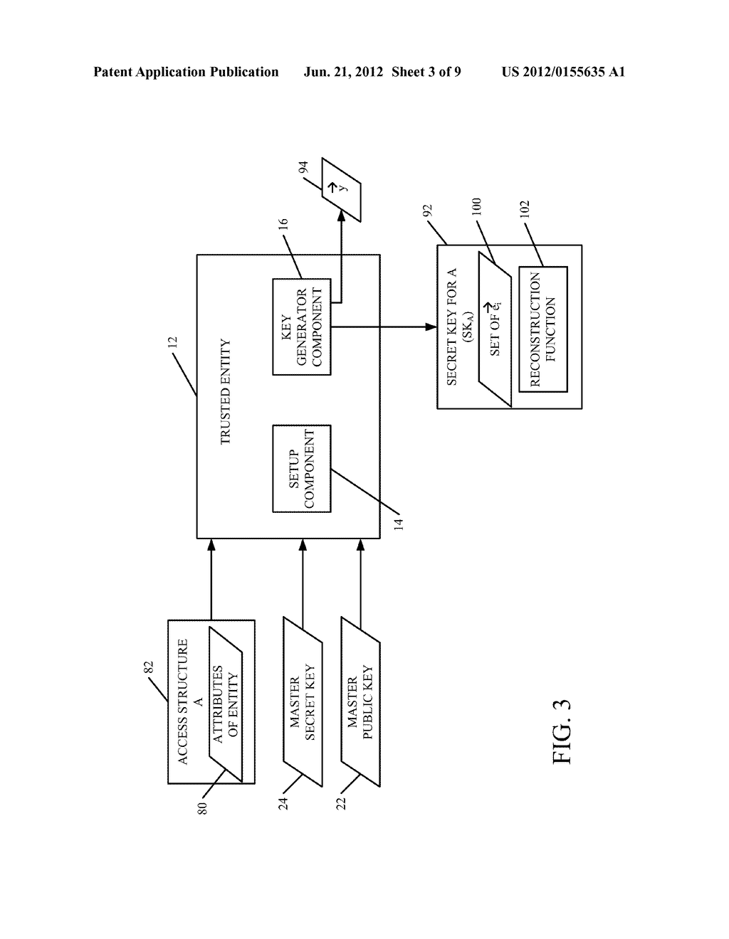 ATTRIBUTE BASED ENCRYPTION USING LATTICES - diagram, schematic, and image 04