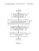 ATTRIBUTE BASED ENCRYPTION USING LATTICES diagram and image