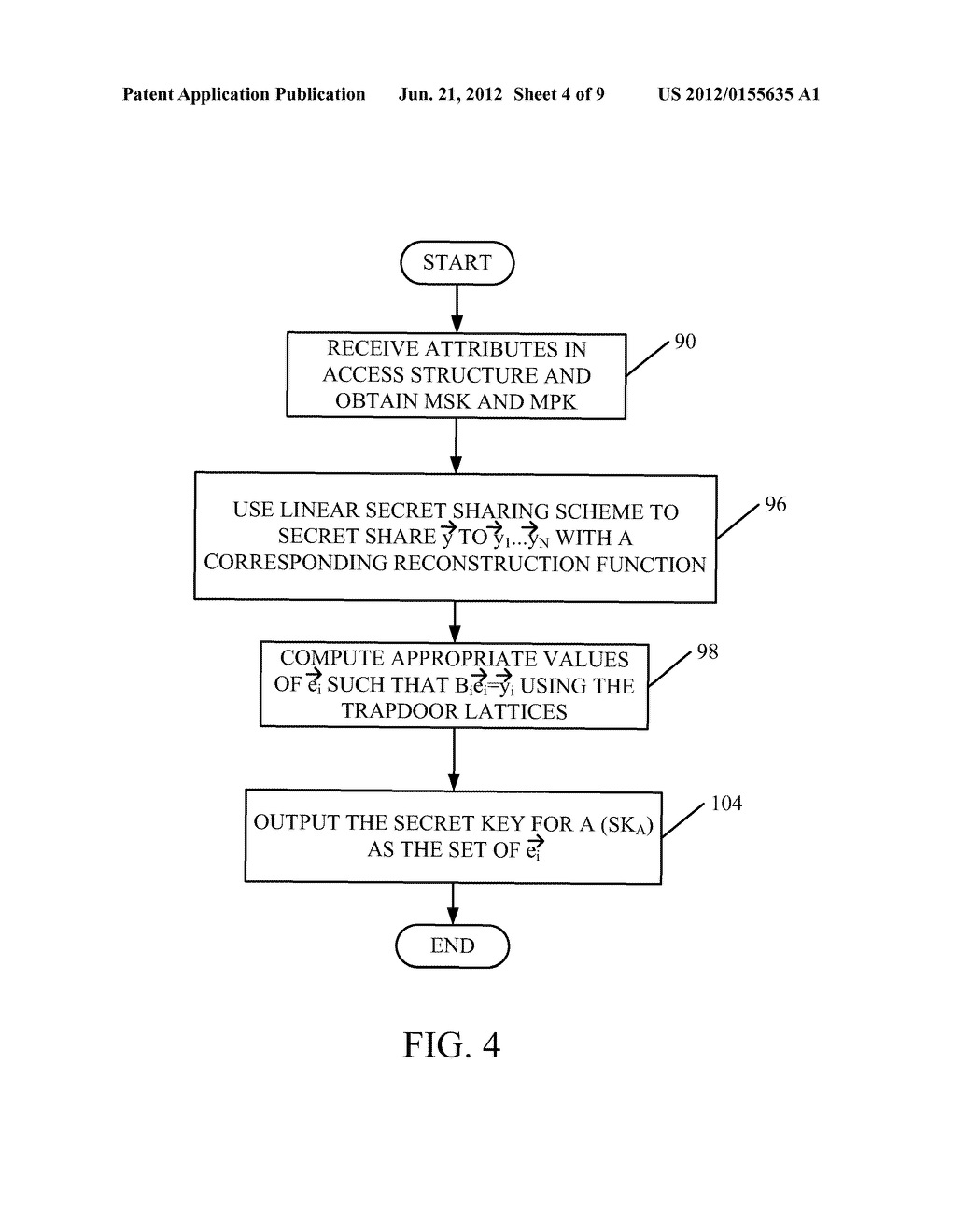 ATTRIBUTE BASED ENCRYPTION USING LATTICES - diagram, schematic, and image 05