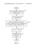 ATTRIBUTE BASED ENCRYPTION USING LATTICES diagram and image