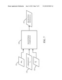 ATTRIBUTE BASED ENCRYPTION USING LATTICES diagram and image