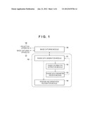 RANGE IMAGE GENERATION APPARATUS, POSITION AND ORIENTATION MEASUREMENT     APPARATUS, RANGE IMAGE PROCESSING APPARATUS, METHOD OF CONTROLLING RANGE     IMAGE GENERATION APPARATUS, AND STORAGE MEDIUM diagram and image