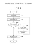 RANGE IMAGE GENERATION APPARATUS, POSITION AND ORIENTATION MEASUREMENT     APPARATUS, RANGE IMAGE PROCESSING APPARATUS, METHOD OF CONTROLLING RANGE     IMAGE GENERATION APPARATUS, AND STORAGE MEDIUM diagram and image