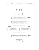 RANGE IMAGE GENERATION APPARATUS, POSITION AND ORIENTATION MEASUREMENT     APPARATUS, RANGE IMAGE PROCESSING APPARATUS, METHOD OF CONTROLLING RANGE     IMAGE GENERATION APPARATUS, AND STORAGE MEDIUM diagram and image