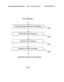  METHOD AND SYSTEM OF DETERMINING A GRADE OF NUCLEAR CATARACT diagram and image