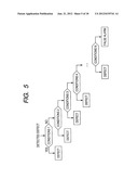 Visual Inspection Method And Apparatus And Image Analysis System diagram and image