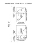 Visual Inspection Method And Apparatus And Image Analysis System diagram and image