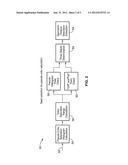 GEOMETRIC FEATURE BASED IMAGE DESCRIPTION AND FAST IMAGE RETRIEVAL diagram and image