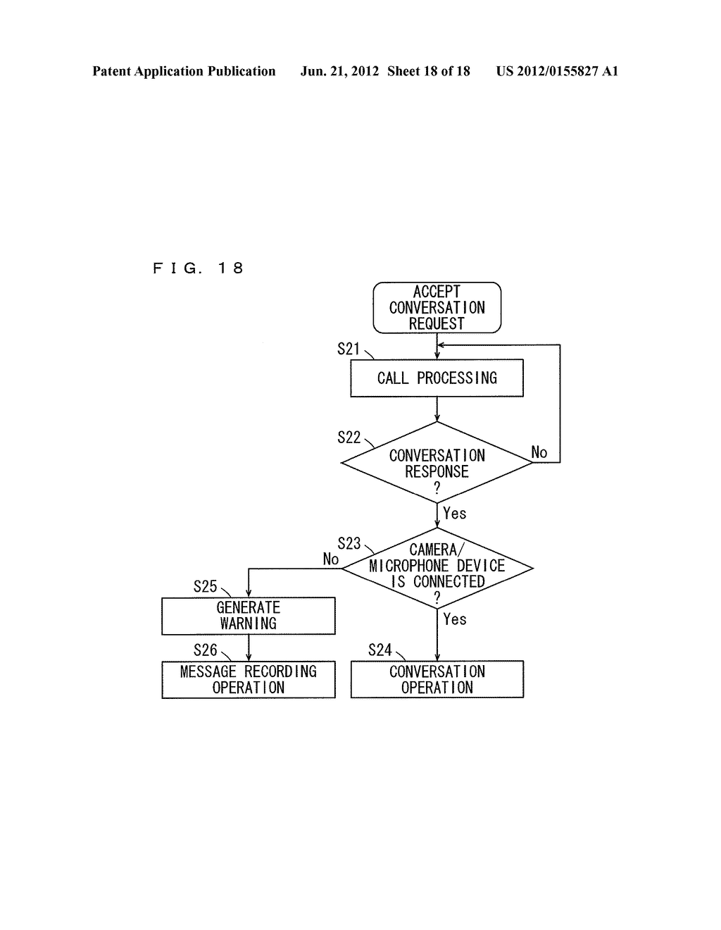 COMMUNICATION DEVICE AND METHOD FOR OPERATING THE SAME - diagram, schematic, and image 19