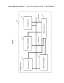 RECORDING MEDIUM, PLAYBACK DEVICE, AND INTEGRATED CIRCUIT diagram and image