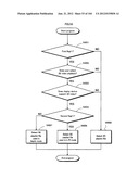 RECORDING MEDIUM, PLAYBACK DEVICE, AND INTEGRATED CIRCUIT diagram and image