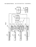 RECORDING MEDIUM, PLAYBACK DEVICE, AND INTEGRATED CIRCUIT diagram and image