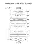 INFORMATION PROCESSING APPARATUS AND METHOD THEREFOR diagram and image