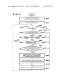 INFORMATION PROCESSING APPARATUS AND METHOD THEREFOR diagram and image