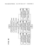 INFORMATION PROCESSING APPARATUS AND METHOD THEREFOR diagram and image