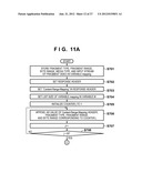 INFORMATION PROCESSING APPARATUS AND METHOD THEREFOR diagram and image