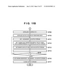 INFORMATION PROCESSING APPARATUS AND METHOD THEREFOR diagram and image