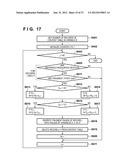 INFORMATION PROCESSING APPARATUS AND METHOD THEREFOR diagram and image