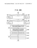 INFORMATION PROCESSING APPARATUS AND METHOD THEREFOR diagram and image