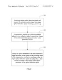 METHOD, APPARATUS AND UNIT FOR DETECTING FAULT OF SUBMARINE DEVICE diagram and image