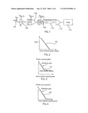 ADAPTIVE POWER EFFICIENT RECEIVER ARCHITECTURE diagram and image