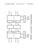 FLEXIBLE, DENSE LINE CARD ARCHITECTURE diagram and image