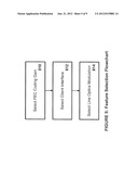 FLEXIBLE, DENSE LINE CARD ARCHITECTURE diagram and image