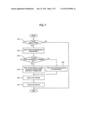 Image forming apparatus and auto color registration method of the same diagram and image