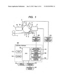 IMAGE FORMING APPARATUS diagram and image