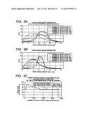 IMAGE FORMING APPARATUS diagram and image