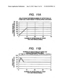 IMAGE FORMING APPARATUS diagram and image