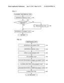 VACUUM PROCESSING DEVICE AND VACUUM PROCESSING FACTORY diagram and image