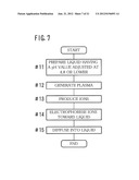 METHOD AND APPARATUS FOR SUPPLYING LIQUID WITH IONS, STERILIZATION METHOD     AND APPARATUS diagram and image