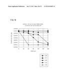 METHOD AND APPARATUS FOR SUPPLYING LIQUID WITH IONS, STERILIZATION METHOD     AND APPARATUS diagram and image